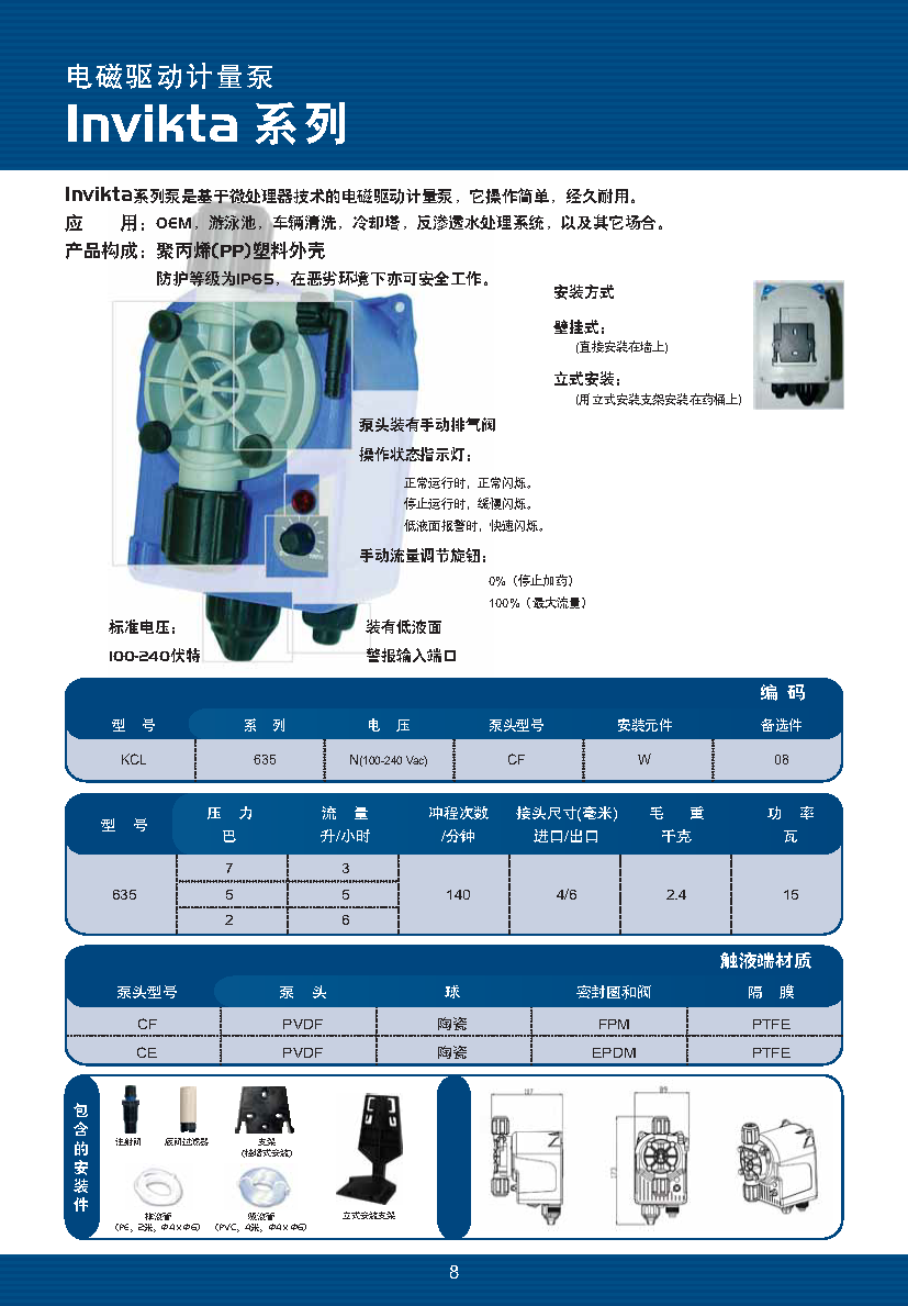 SeKo 電磁計(jì)量泵 Invikta系列.png